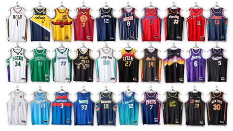 replica adidas clothing|best knockoff jerseys.